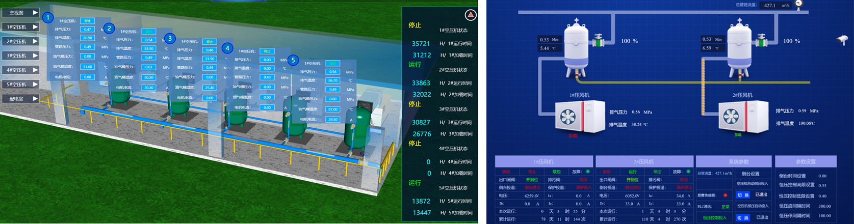 1681953007982235.png 礦用壓風機遠程監(jiān)控系統(tǒng).png